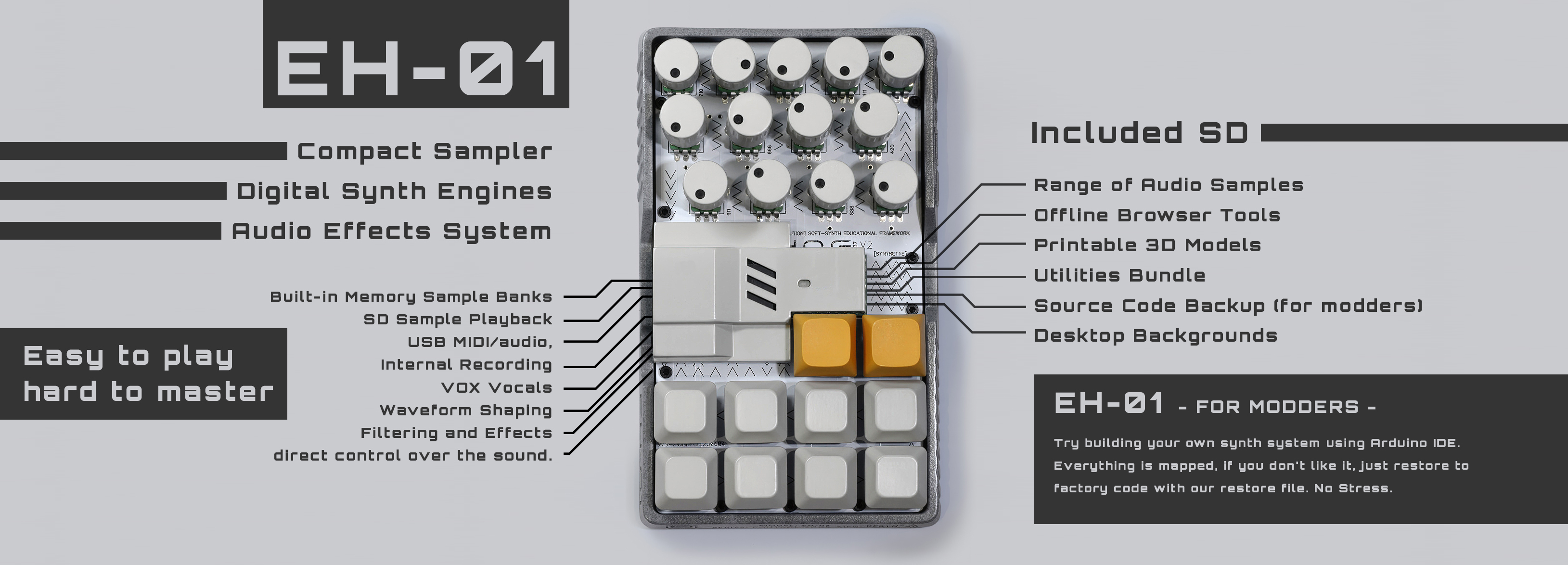 EH-01 feature map and included SD package